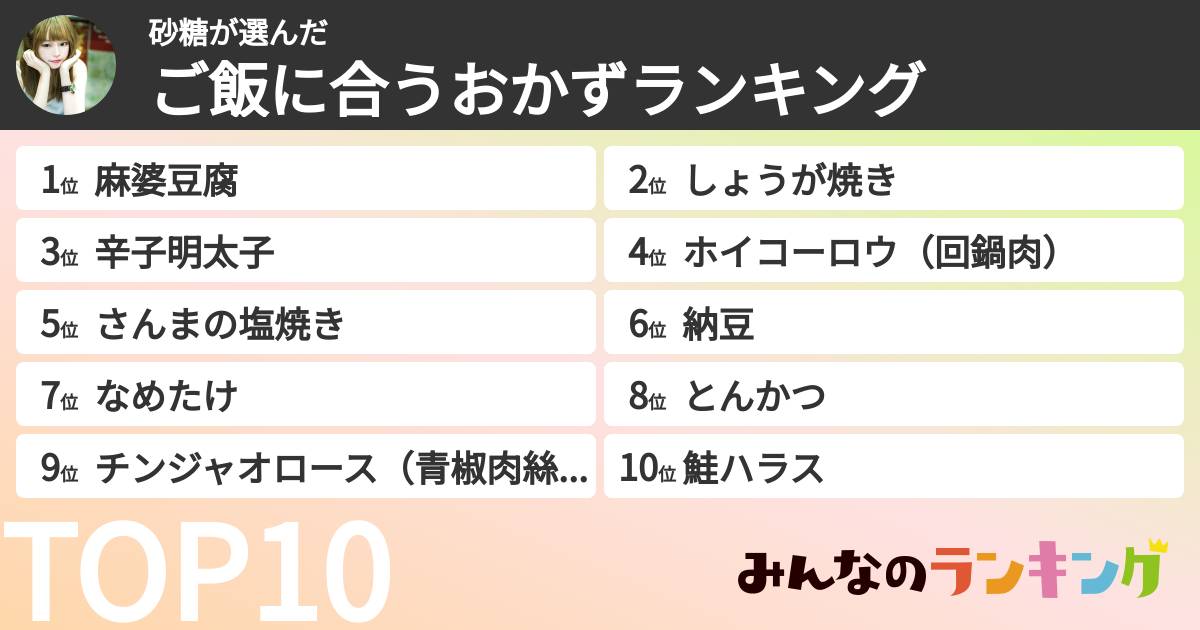 砂糖さんの「ご飯に合うおかずランキング」