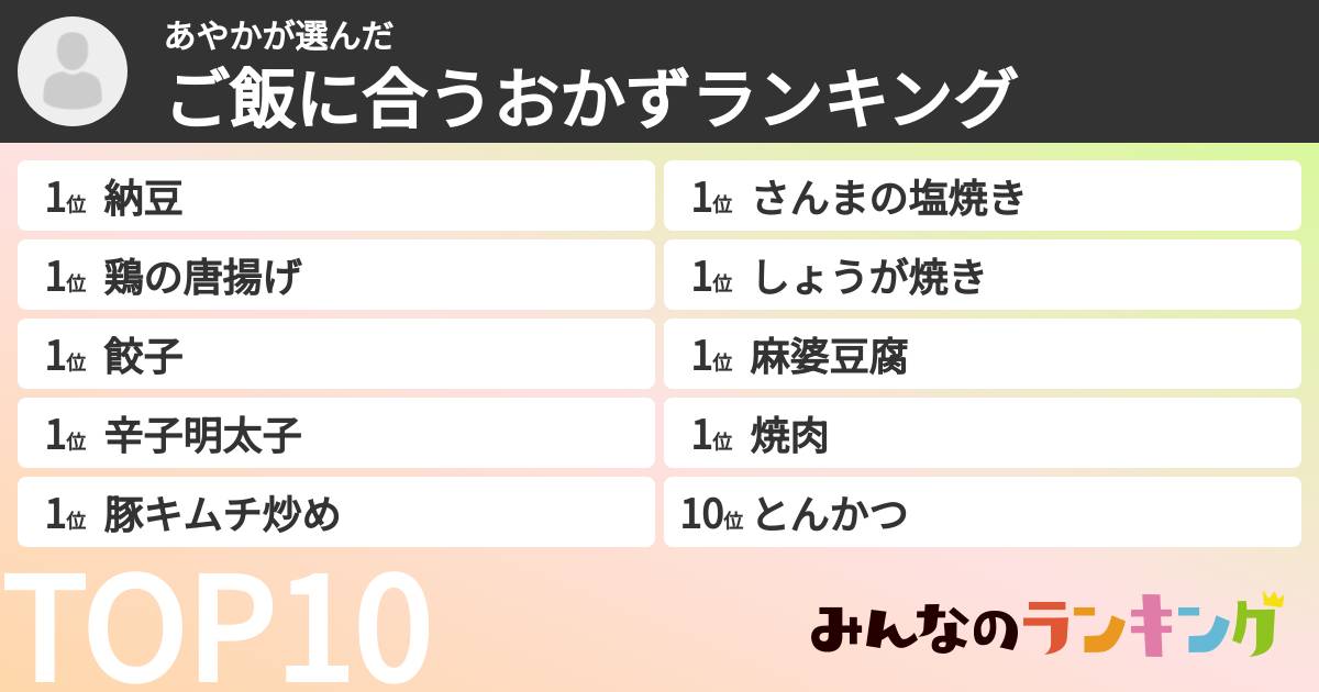 あやかさんの「ご飯に合うおかずランキング」