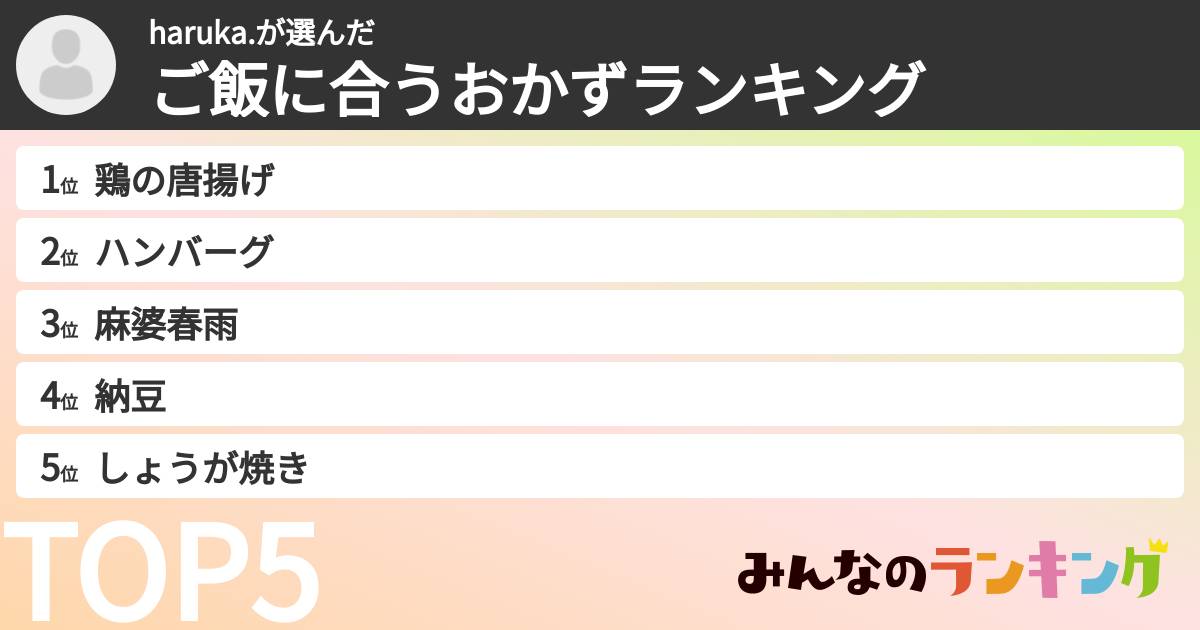 haruka.さんの「ご飯に合うおかずランキング」