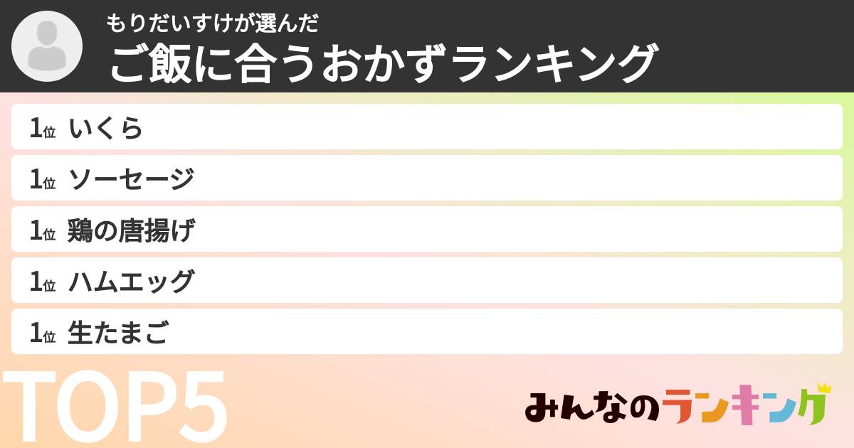 もりだいすけさんの「ご飯に合うおかずランキング」