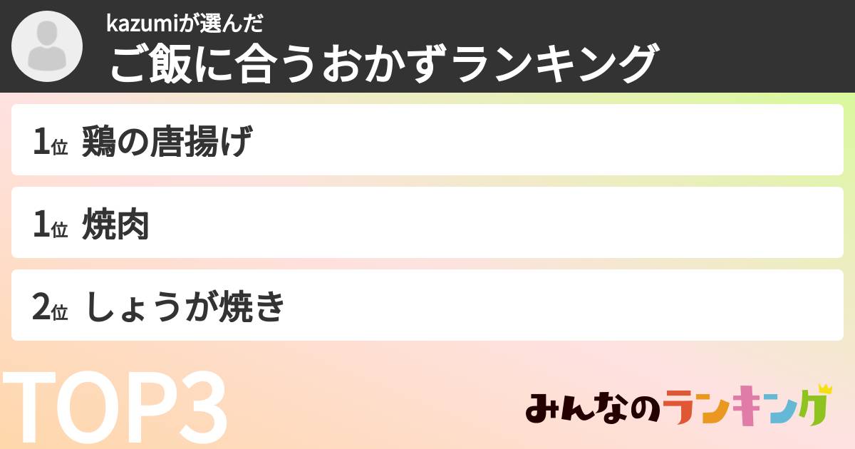 kazumiさんの「ご飯に合うおかずランキング」