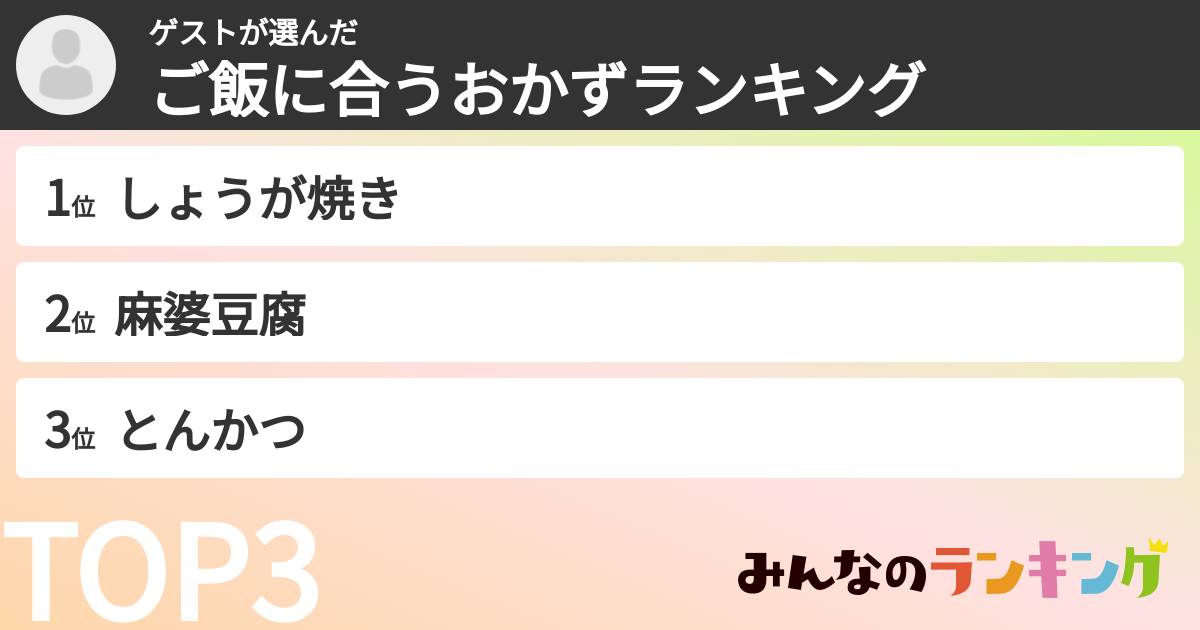 ゲストさんの「ご飯に合うおかずランキング」