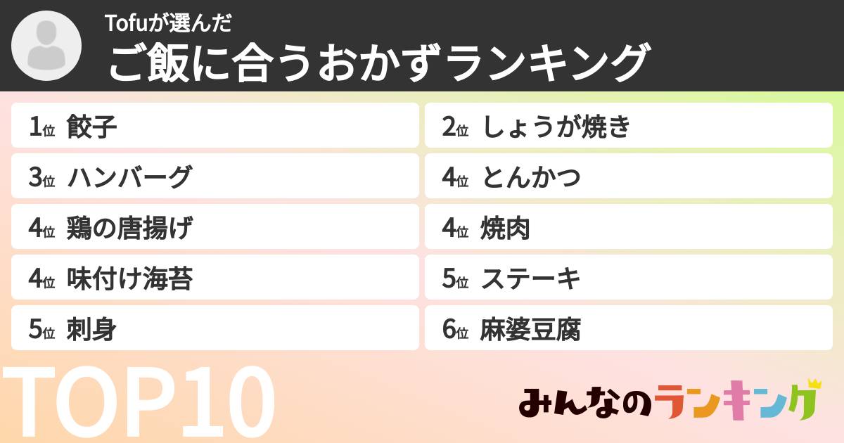 Tofuさんの「ご飯に合うおかずランキング」