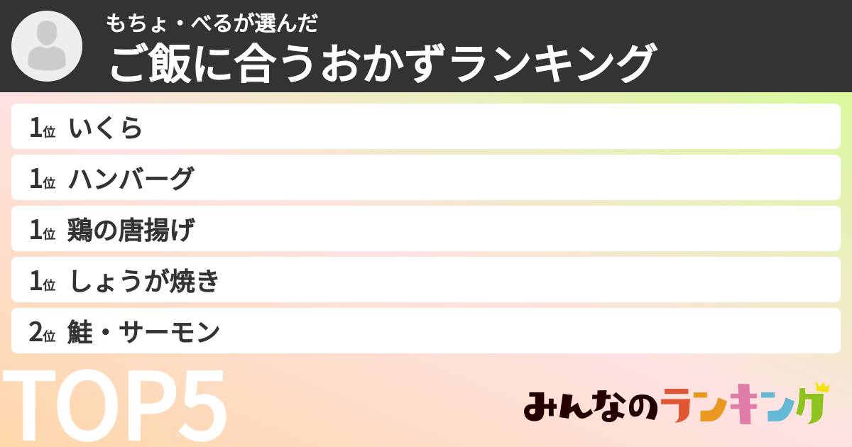 もちょ・べるさんの「ご飯に合うおかずランキング」