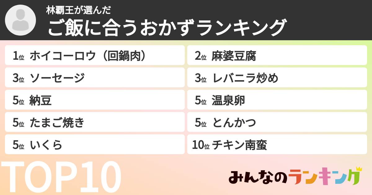 林覇王さんの「ご飯に合うおかずランキング」