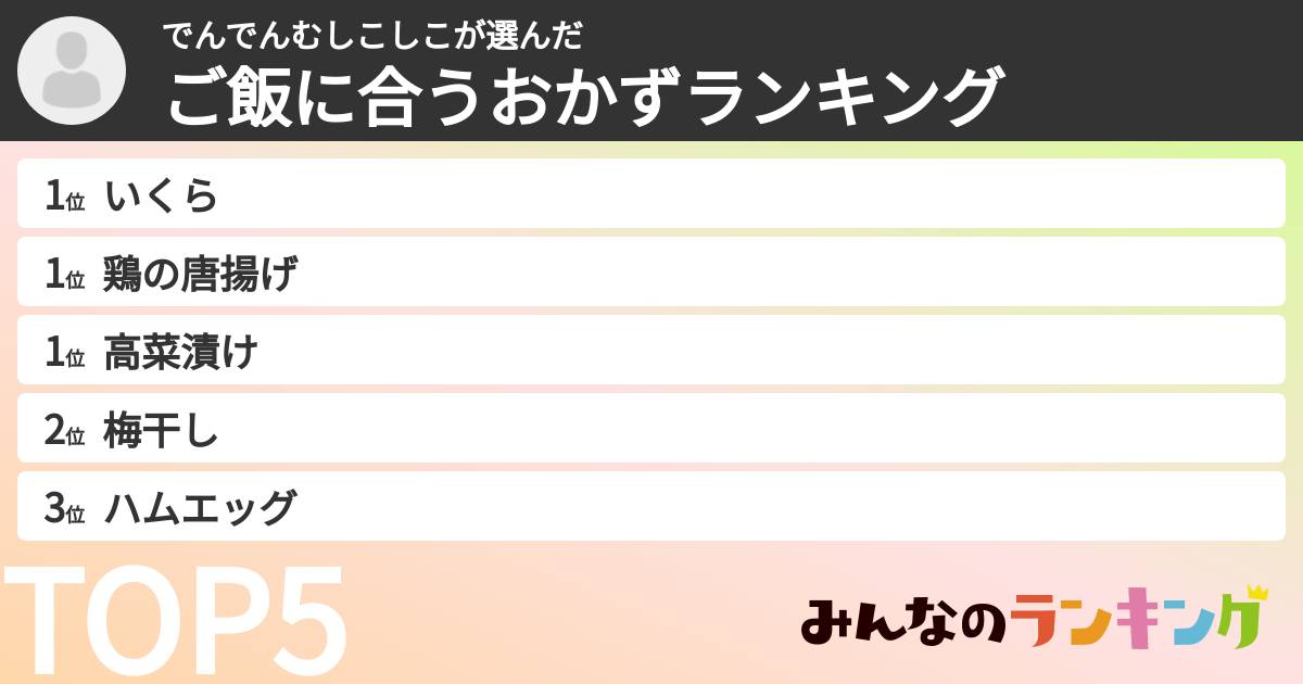 でんでんむしこしこさんの「ご飯に合うおかずランキング」