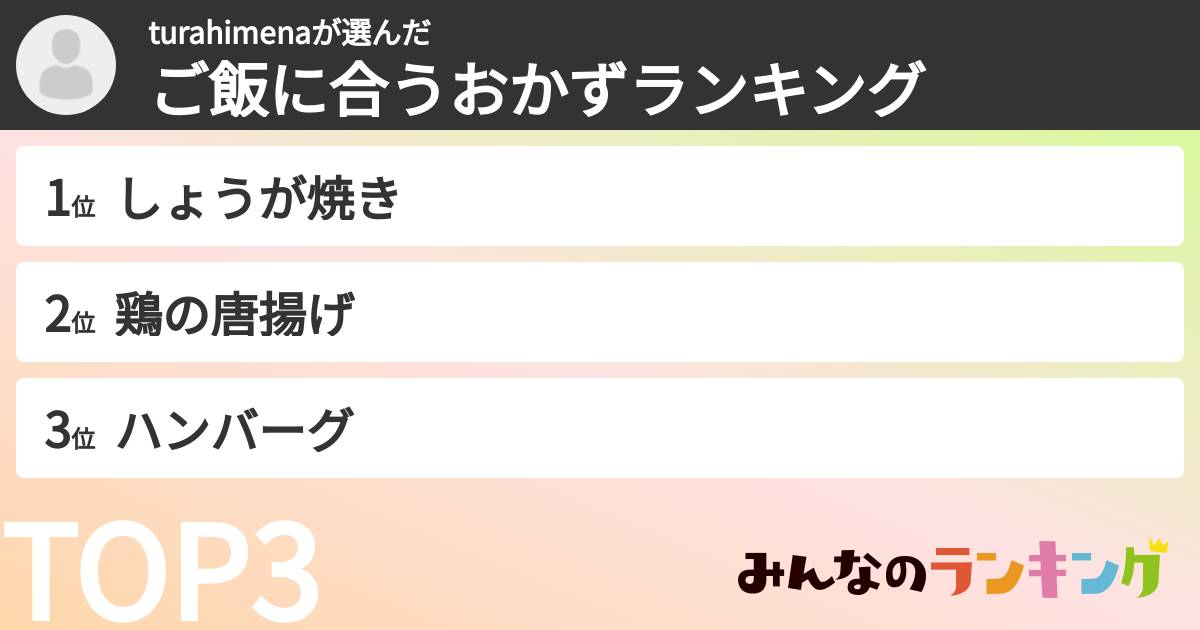 turahimenaさんの「ご飯に合うおかずランキング」