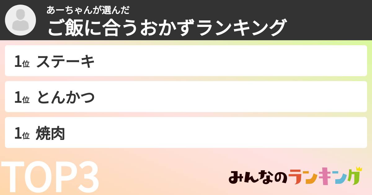 あーちゃんさんの「ご飯に合うおかずランキング」
