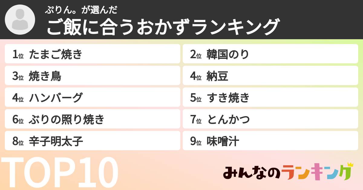 ぷりん。さんの「ご飯に合うおかずランキング」