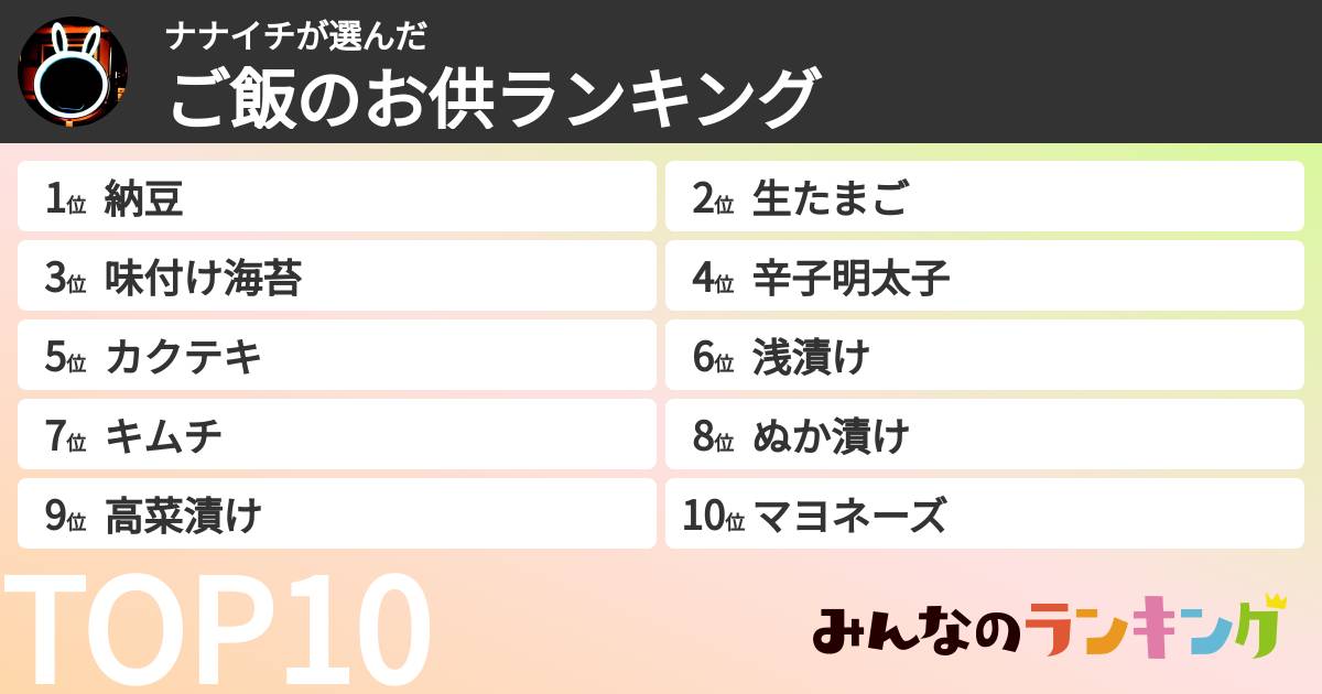 ナナイチさんの「ご飯のお供ランキング」