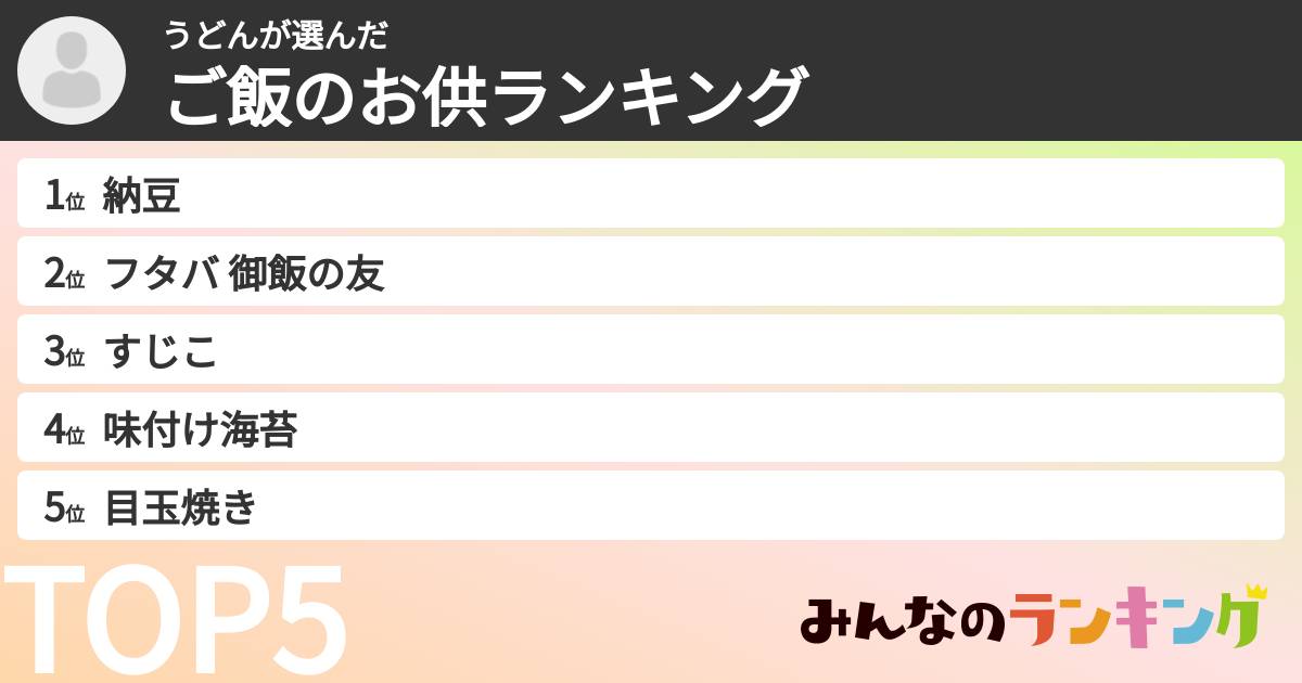 うどんさんの「ご飯のお供ランキング」