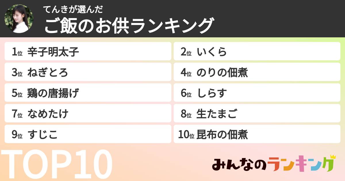 てんきさんの「ご飯のお供ランキング」