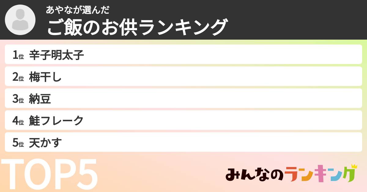あやなさんの「ご飯のお供ランキング」