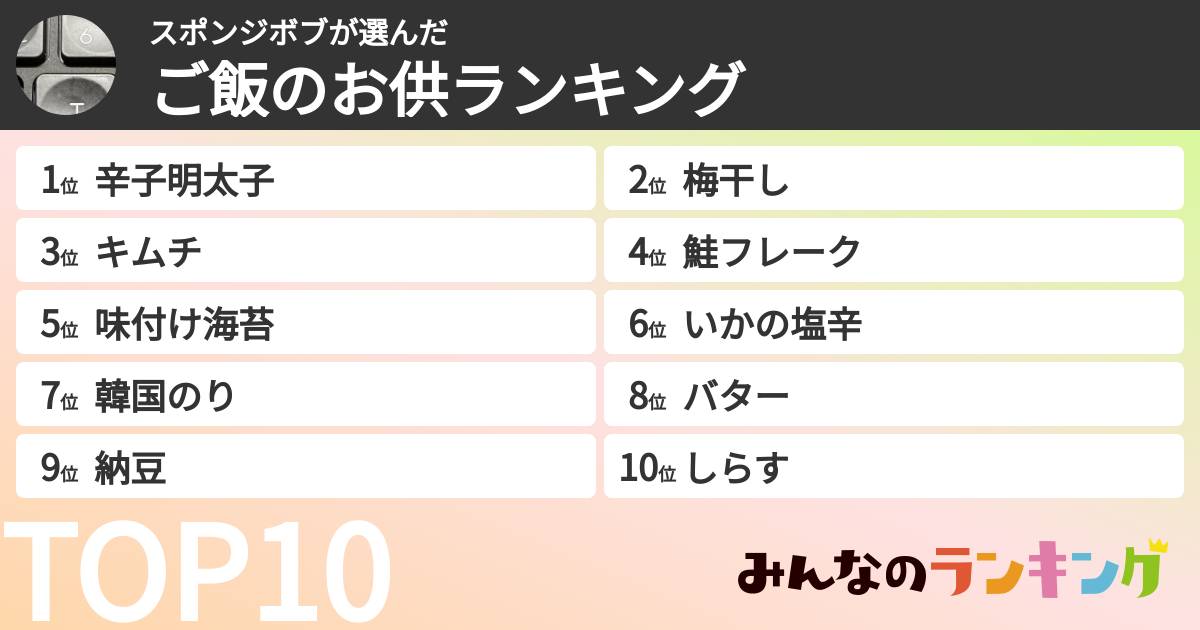 スポンジボブさんの「ご飯のお供ランキング」