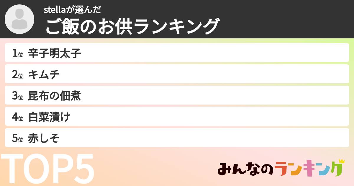 stellaさんの「ご飯のお供ランキング」