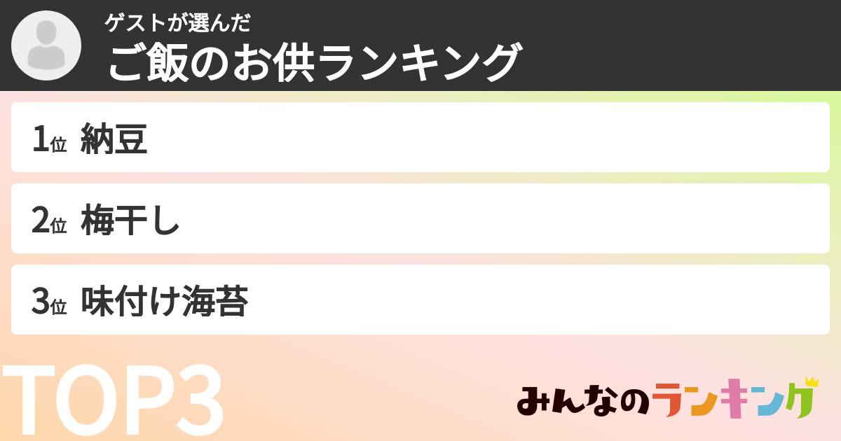 ゲストさんの「ご飯のお供ランキング」