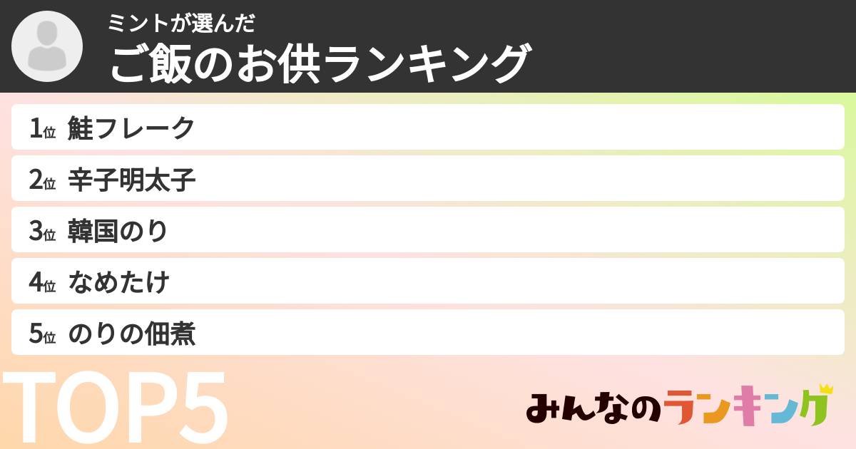 ミントさんの「ご飯のお供ランキング」