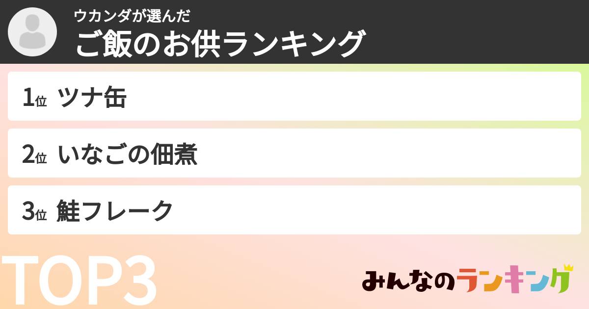 ウカンダさんの「ご飯のお供ランキング」