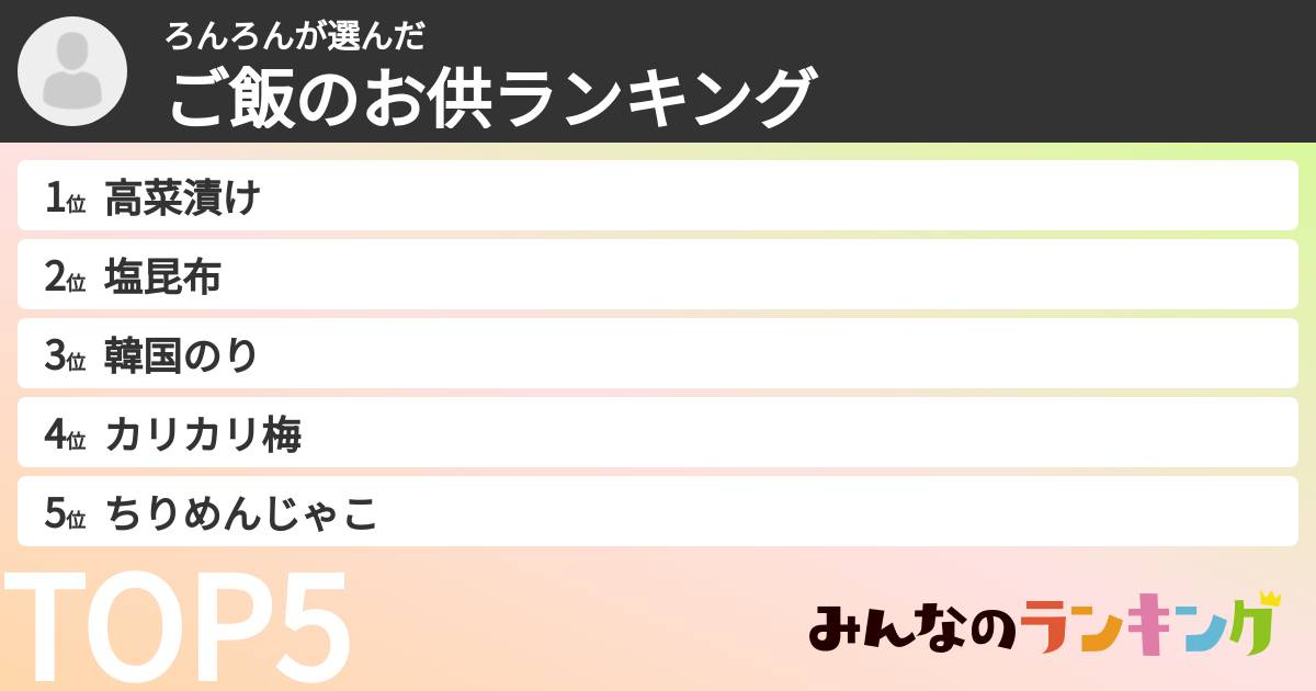 ろんろんさんの「ご飯のお供ランキング」