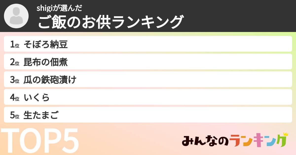 shigiさんの「ご飯のお供ランキング」