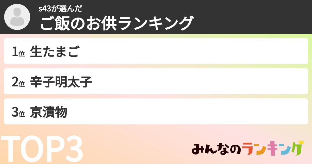 s43さんの「ご飯のお供ランキング」