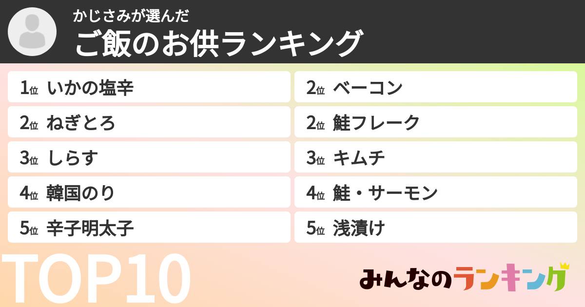 かじさみさんの「ご飯のお供ランキング」