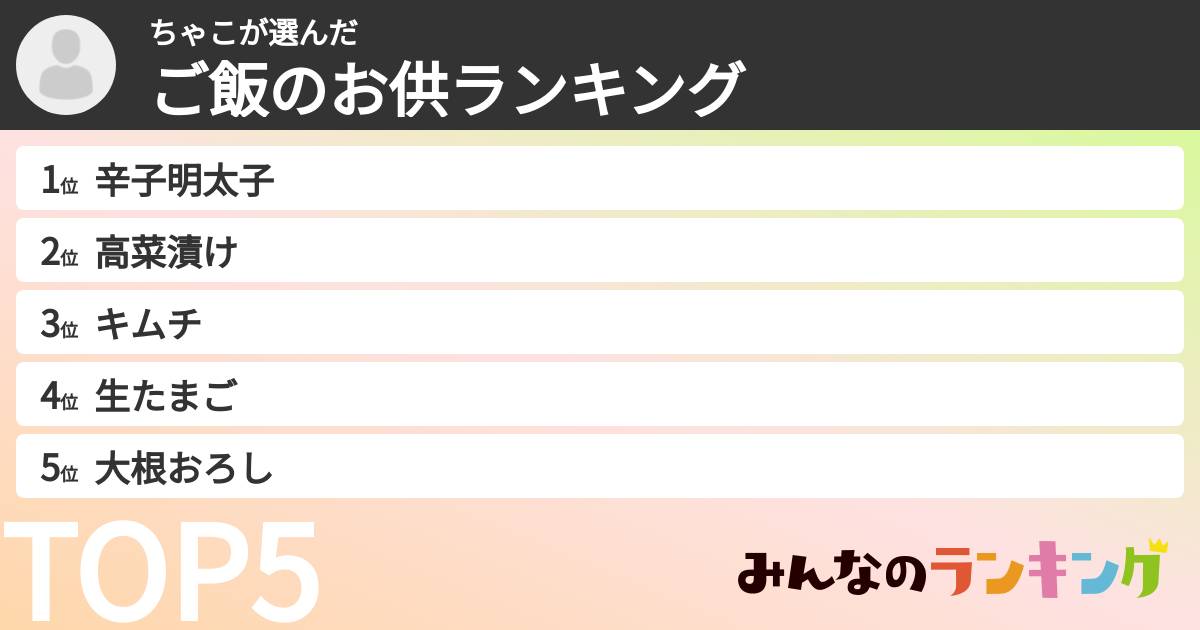 ちゃこさんの「ご飯のお供ランキング」
