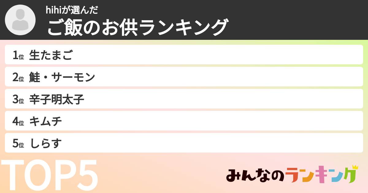 hihiさんの「ご飯のお供ランキング」
