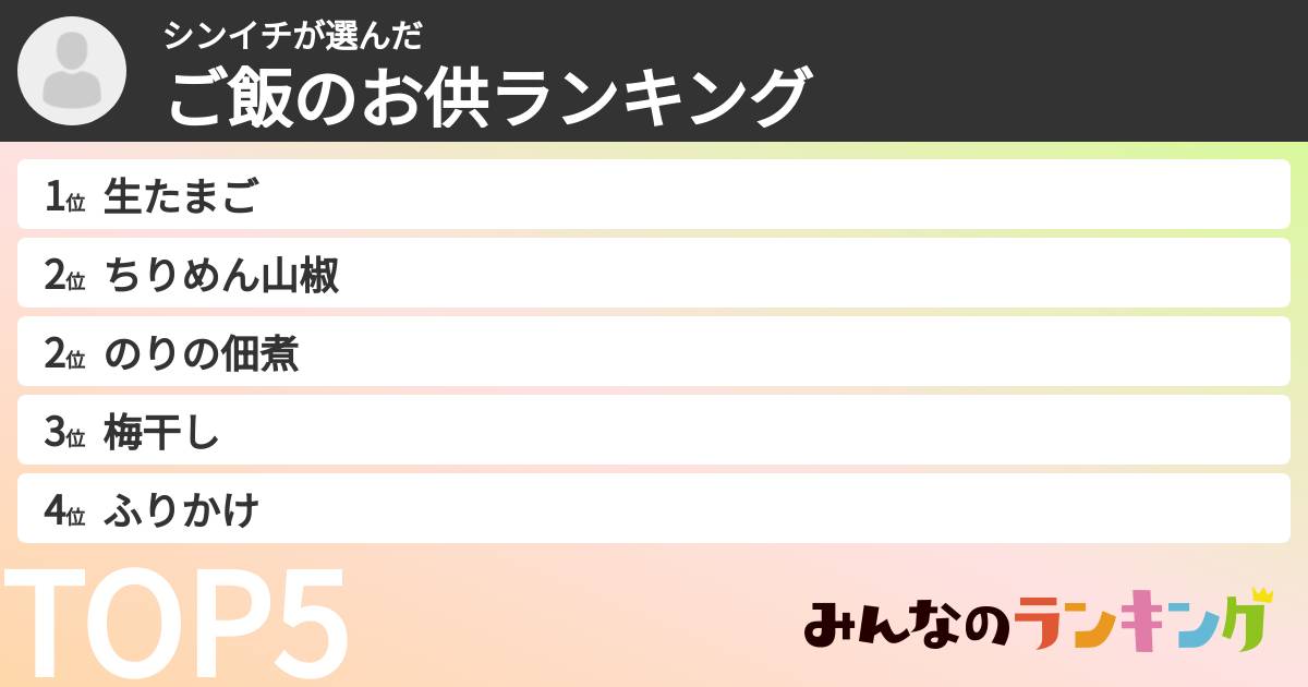 シンイチさんの「ご飯のお供ランキング」