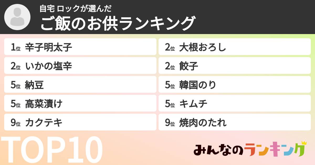 自宅 ロックさんの「ご飯のお供ランキング」