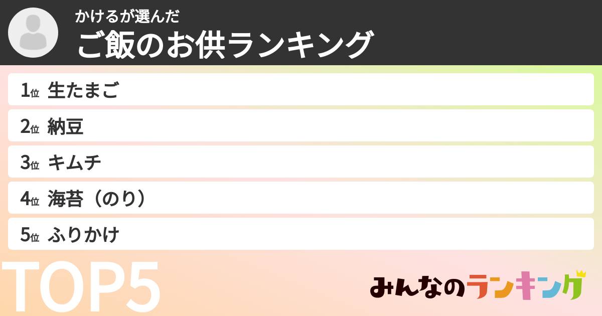 かけるさんの「ご飯のお供ランキング」