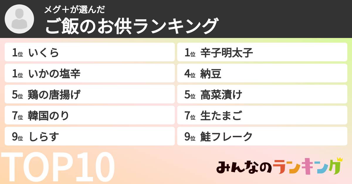メグ＋さんの「ご飯のお供ランキング」