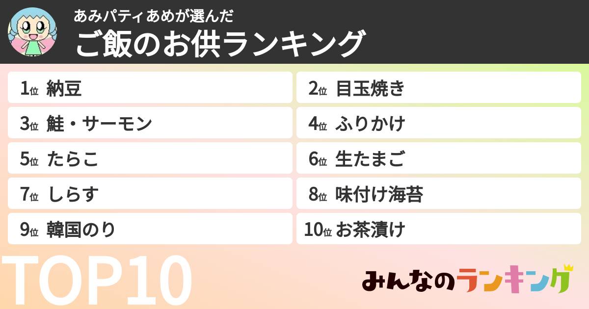 あみパティあめさんの「ご飯のお供ランキング」