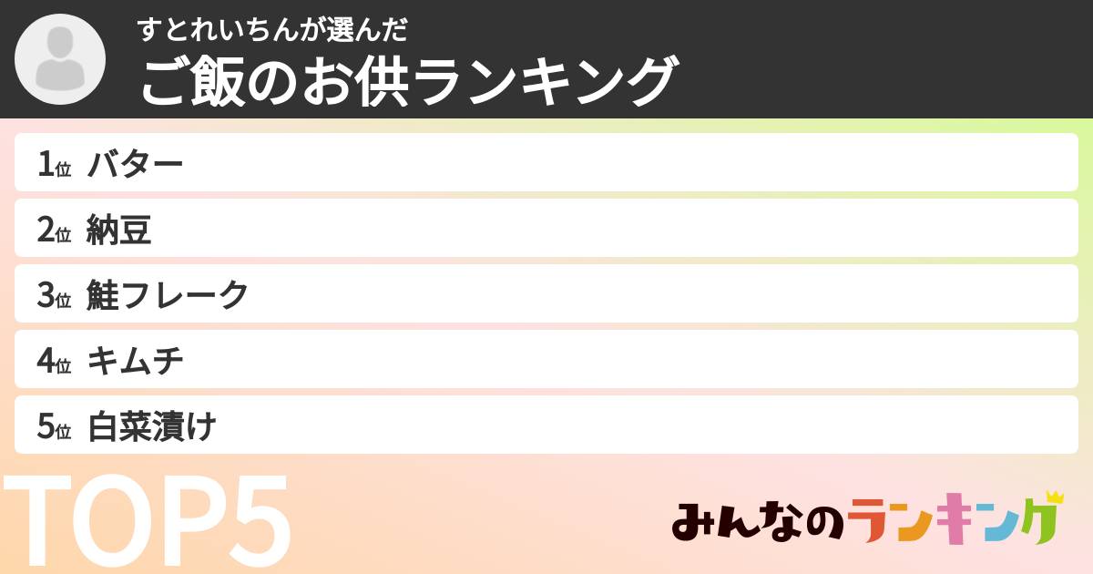 すとれいちんさんの「ご飯のお供ランキング」