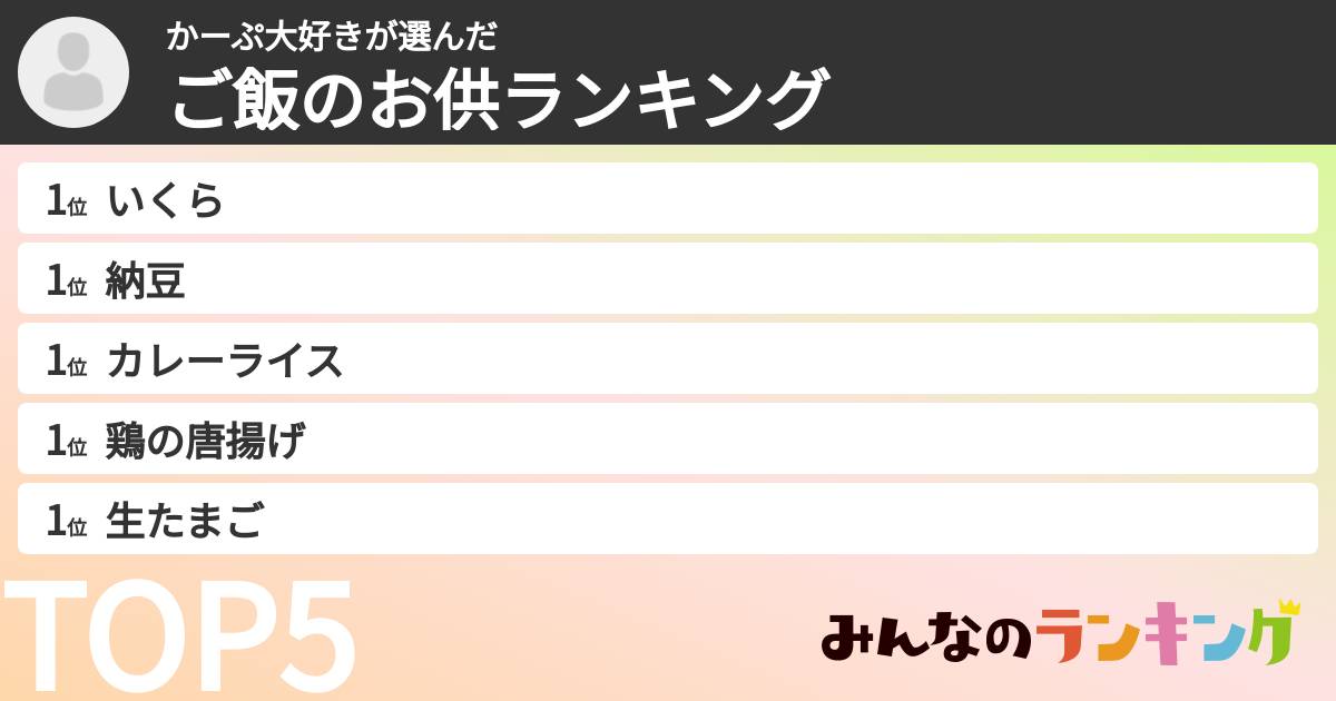 かーぷ大好きさんの「ご飯のお供ランキング」