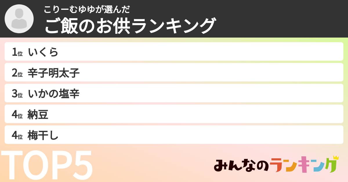 こりーむゆゆさんの「ご飯のお供ランキング」
