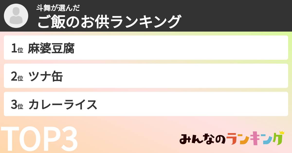 斗舞さんの「ご飯のお供ランキング」