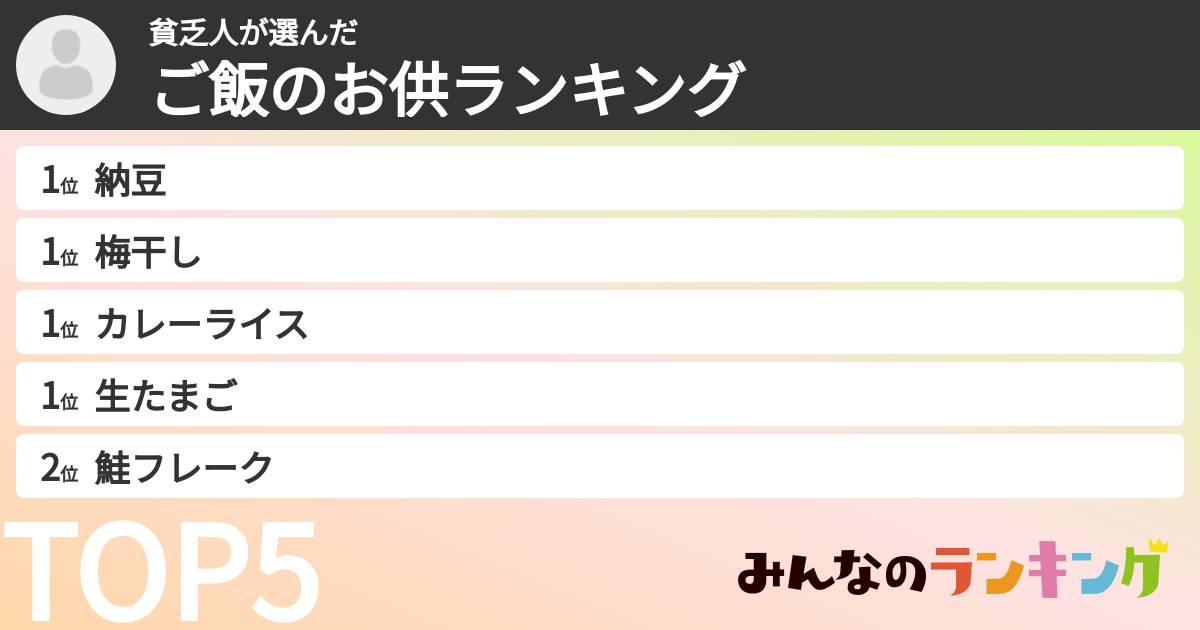 貧乏人さんの「ご飯のお供ランキング」
