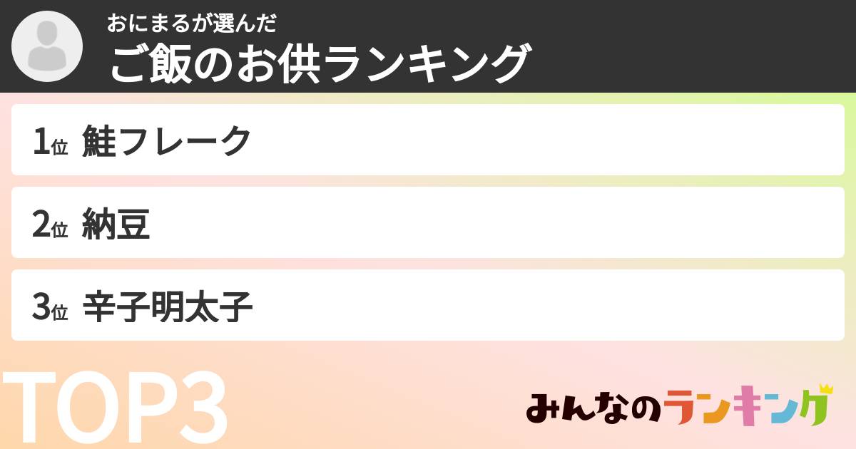 おにまるさんの「ご飯のお供ランキング」