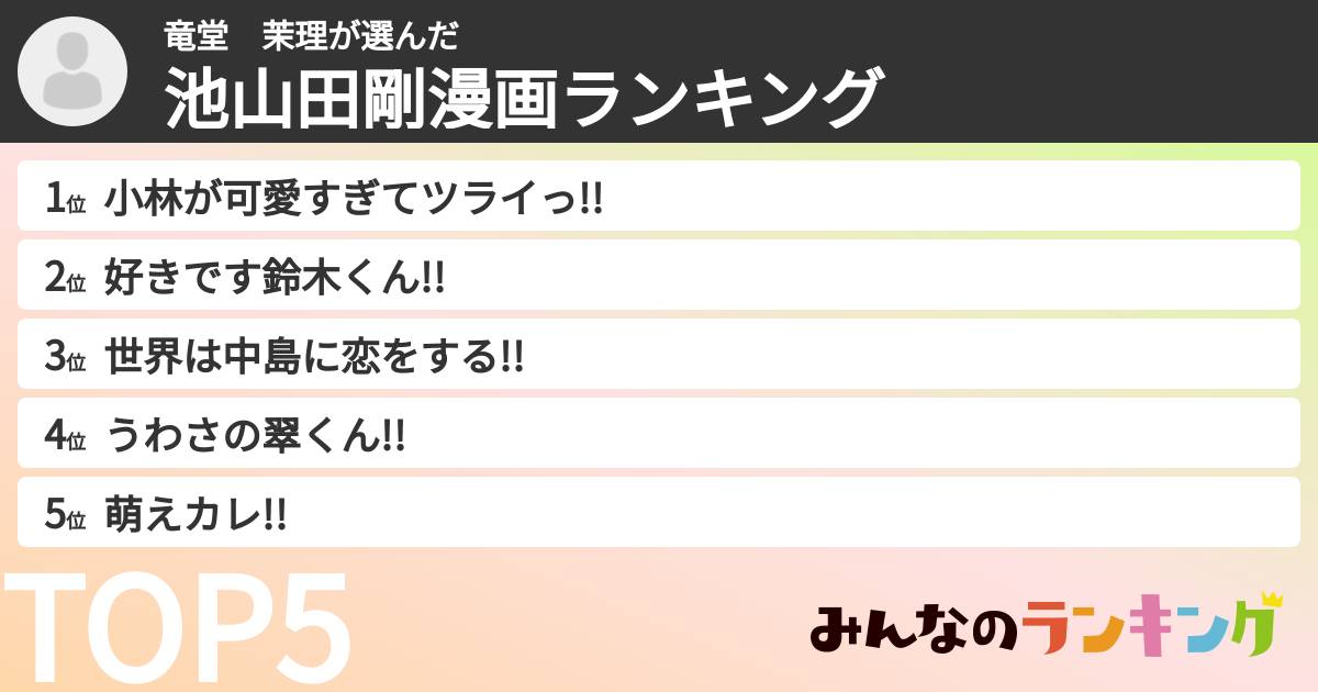 竜堂　茉理さんの「池山田剛漫画ランキング」