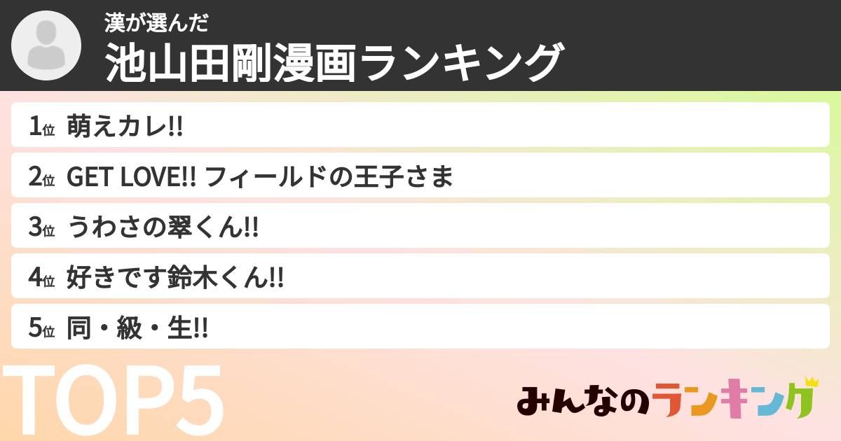 漢さんの「池山田剛漫画ランキング」