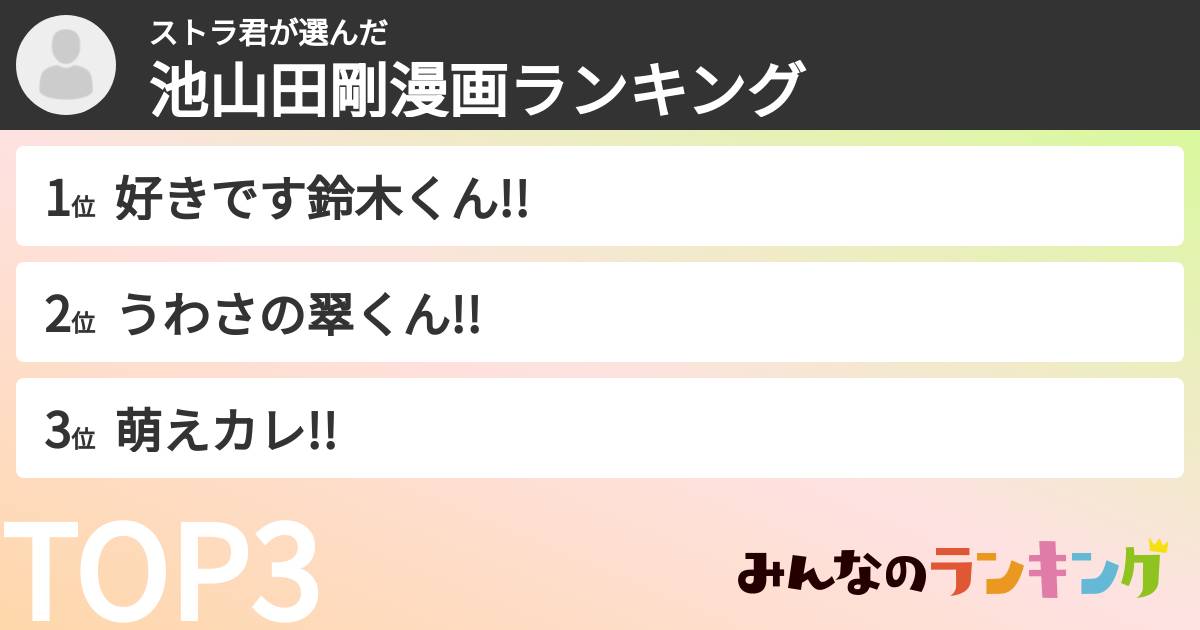 ストラ君さんの「池山田剛漫画ランキング」