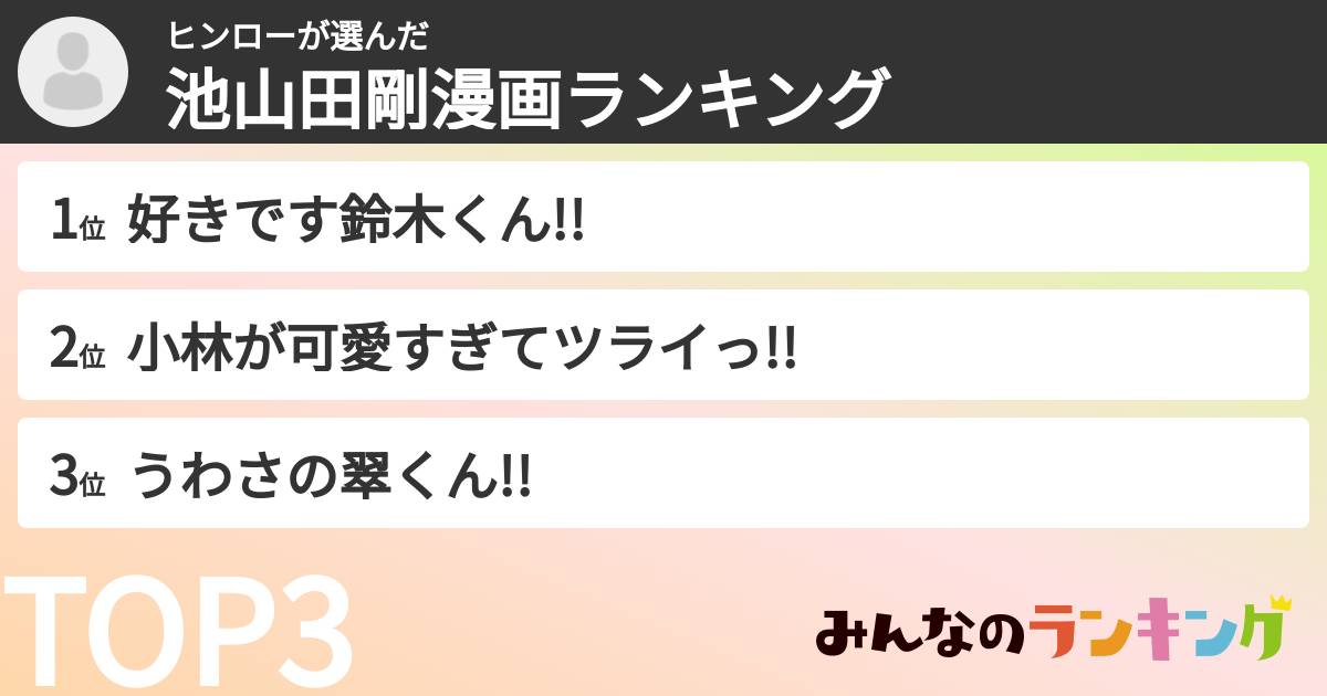ヒンローさんの「池山田剛漫画ランキング」