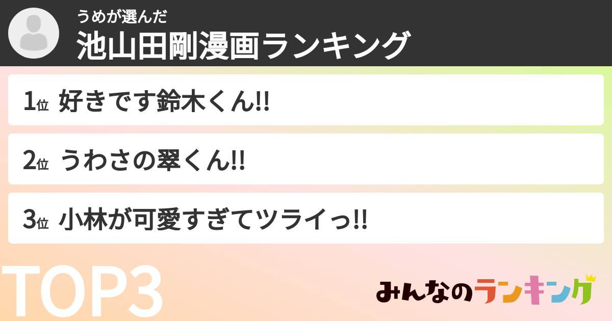 うめさんの「池山田剛漫画ランキング」