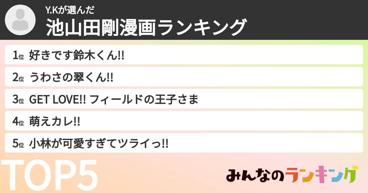 Y.Kさんの「池山田剛漫画ランキング」