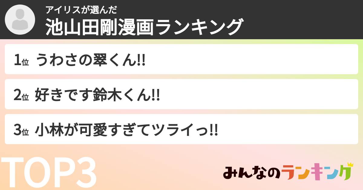 アイリスさんの「池山田剛漫画ランキング」