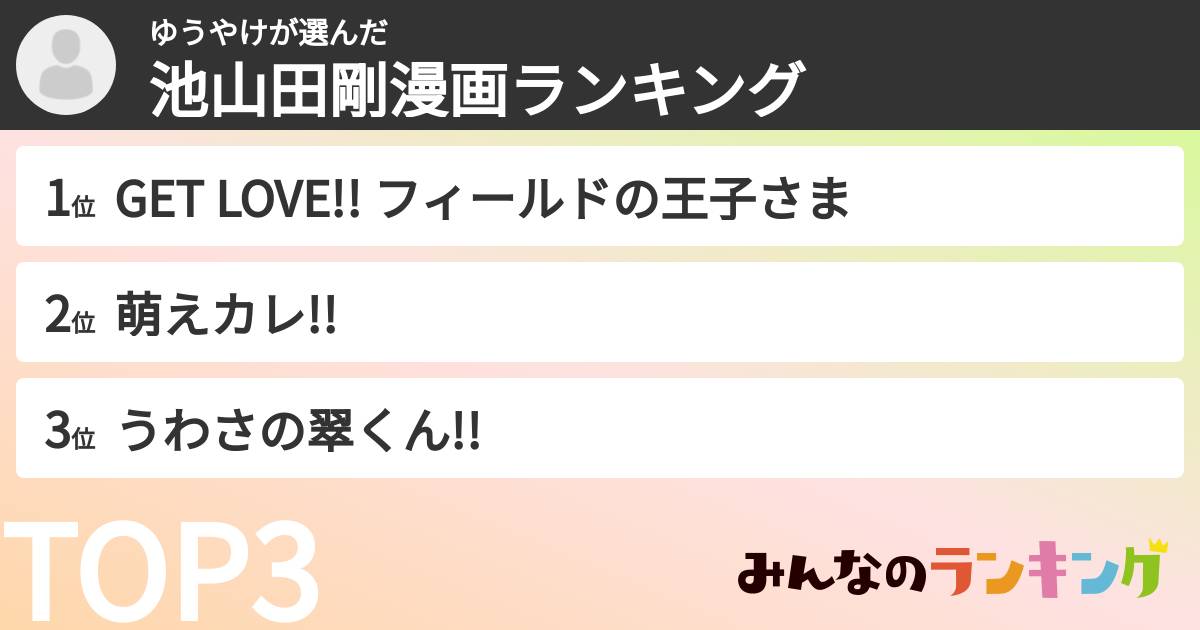 ゆうやけさんの「池山田剛漫画ランキング」