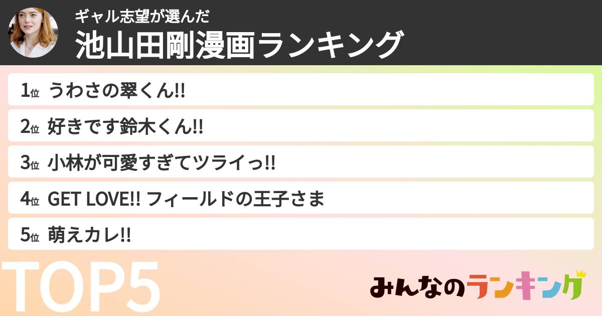 ギャル志望さんの「池山田剛漫画ランキング」