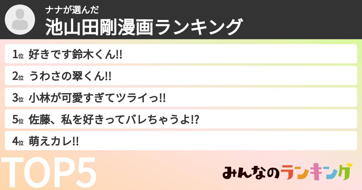 ナナさんの「池山田剛漫画ランキング」