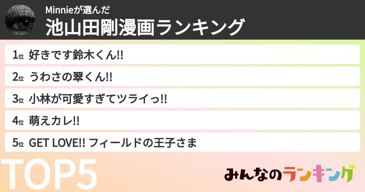 Minnieさんの「池山田剛漫画ランキング」